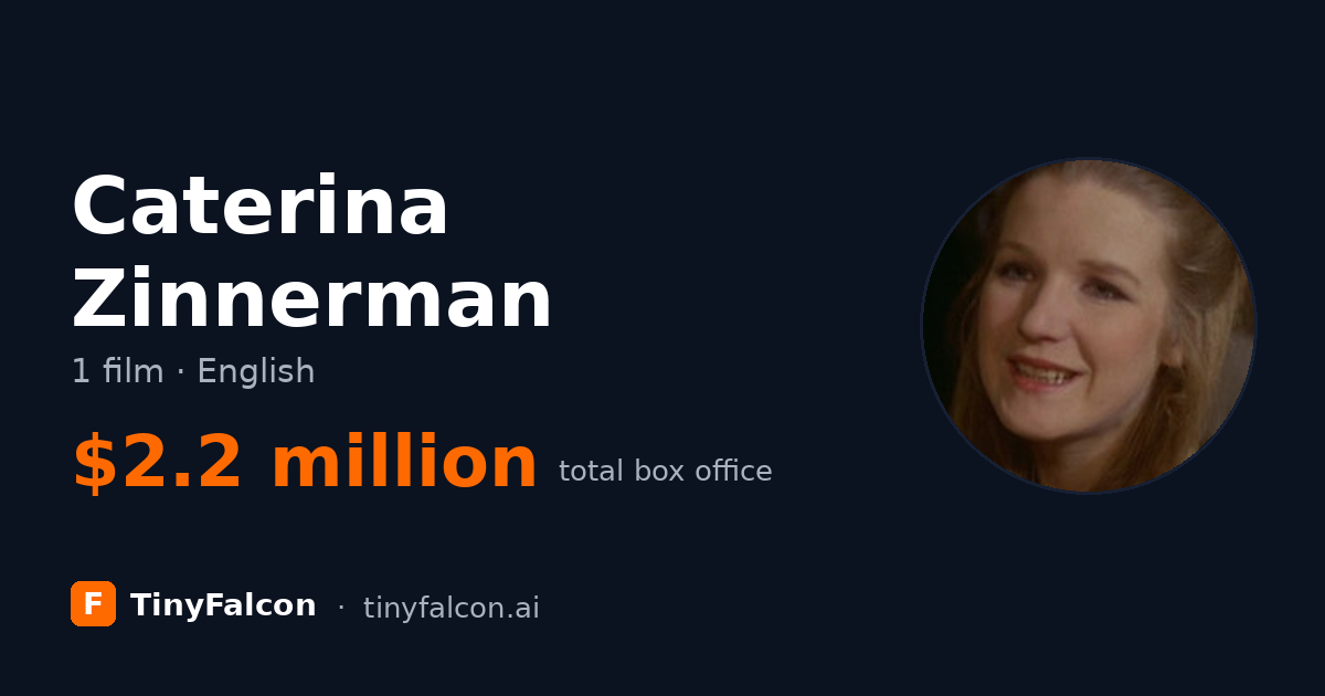 Caterina Zinnerman