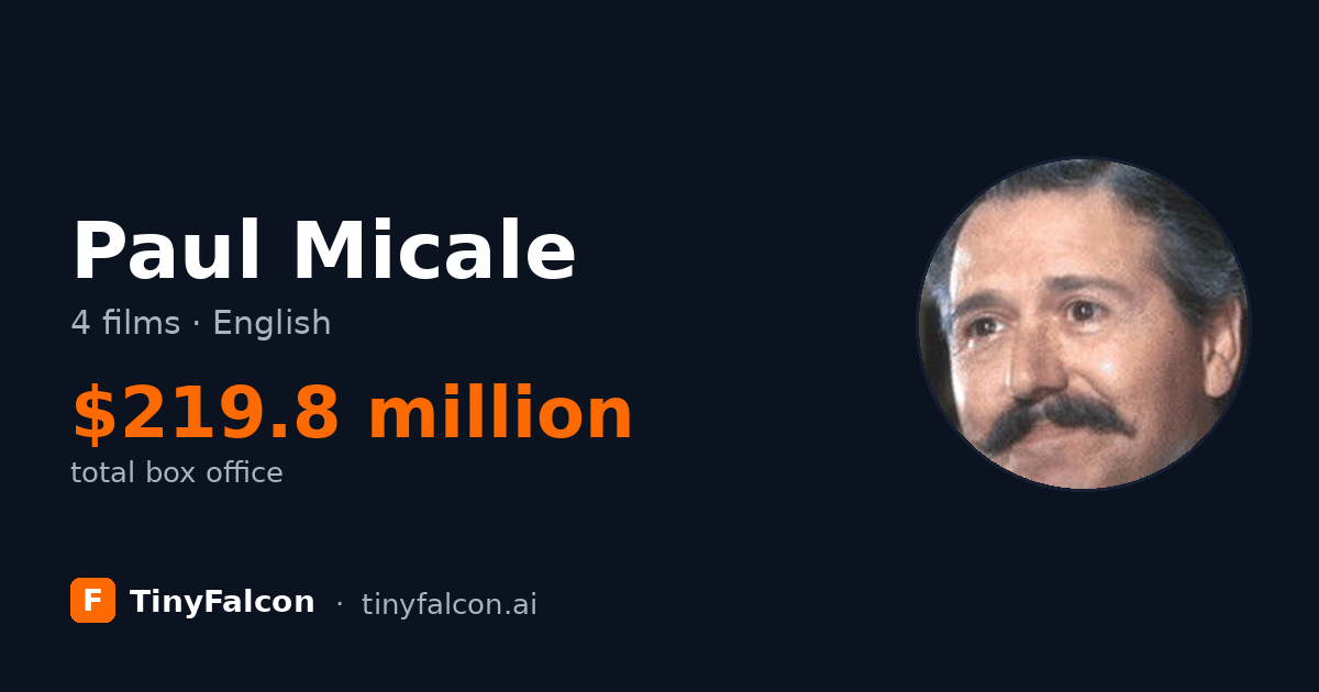 Paul Micale