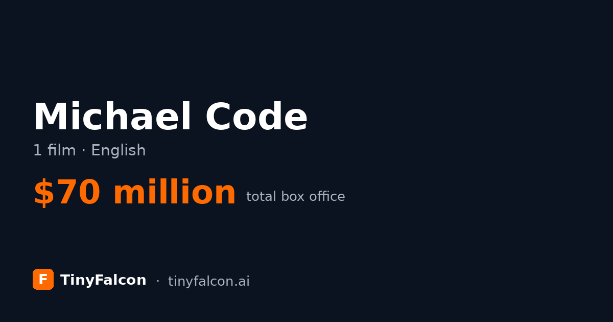Michael Code