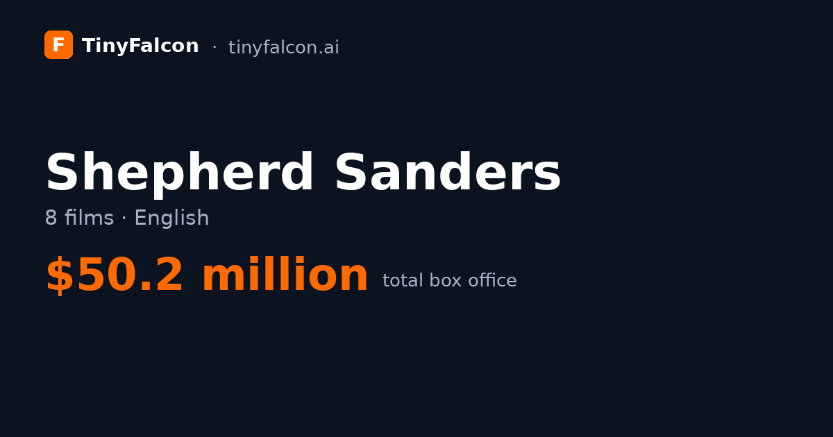 Shepherd Sanders