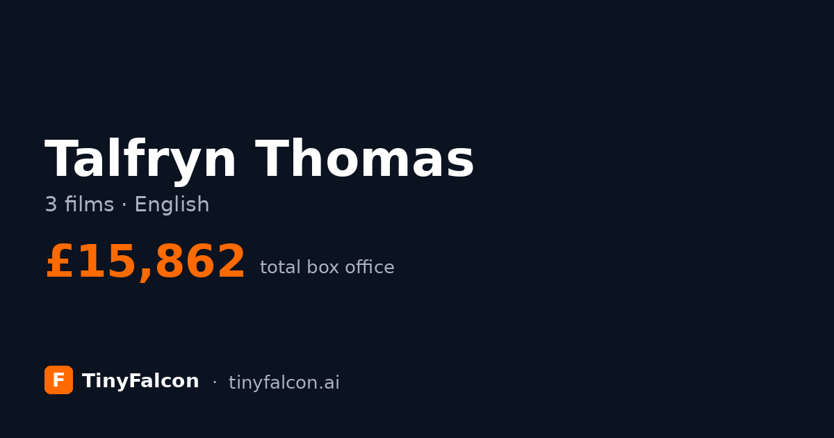 Talfryn Thomas