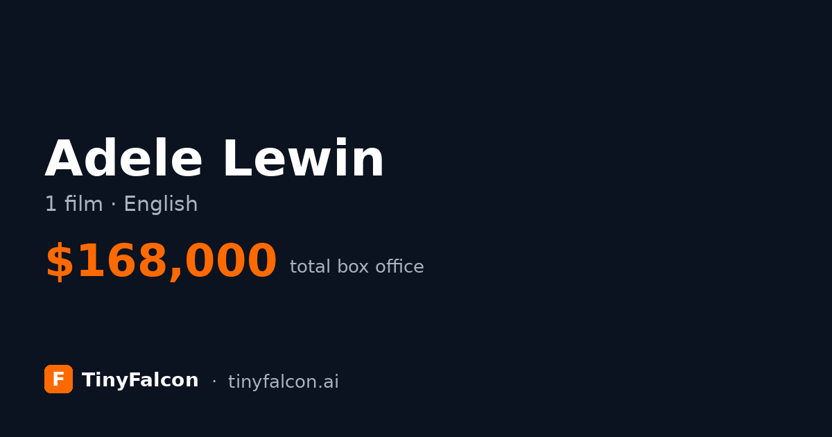 Adele Lewin