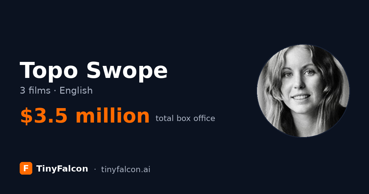 Topo Swope