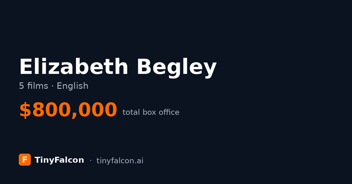 Elizabeth Begley