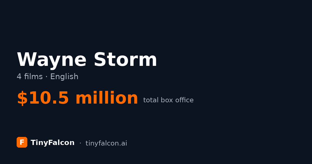 Wayne Storm
