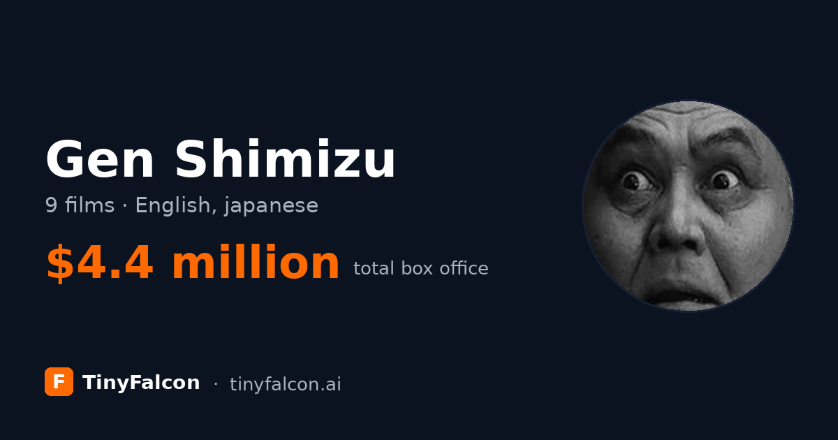Gen Shimizu