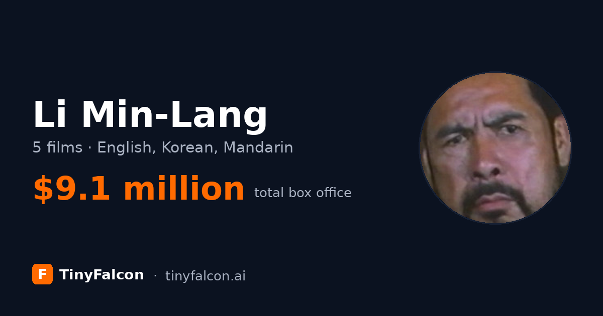 Li Min-Lang
