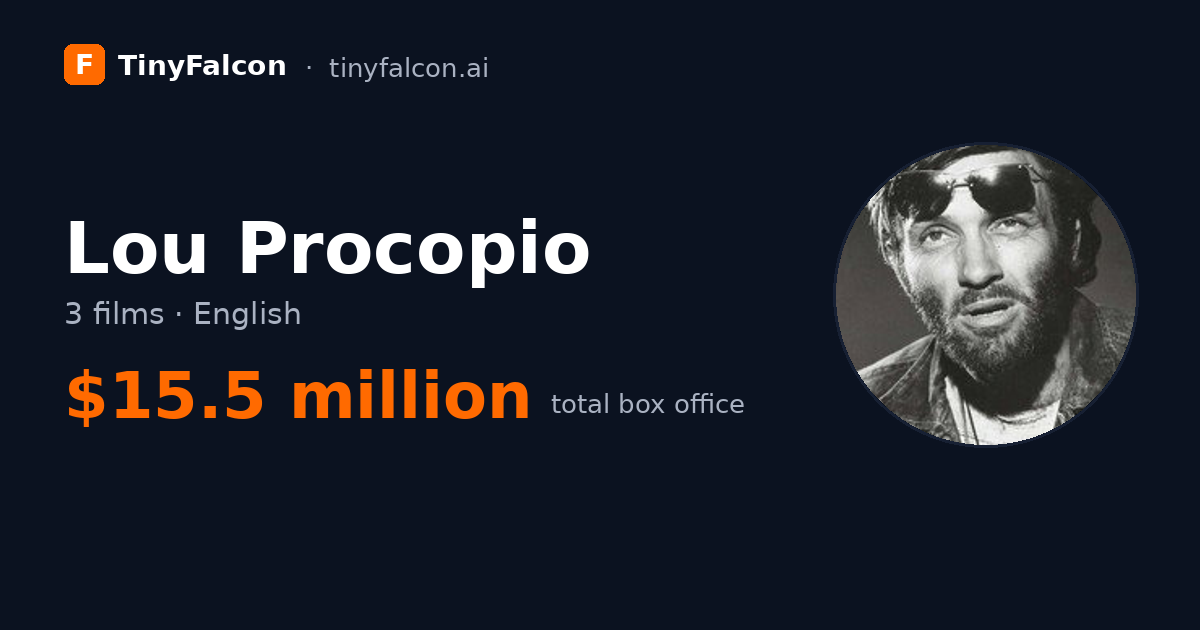 Lou Procopio