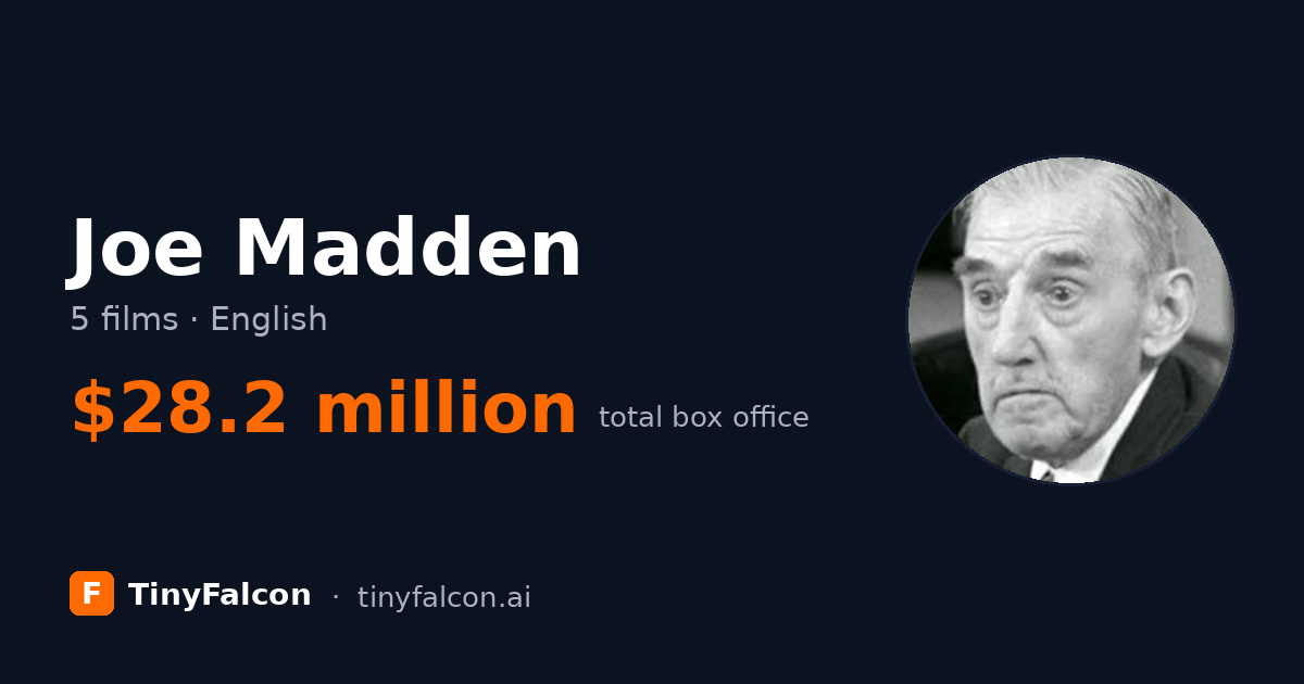 Joe Madden