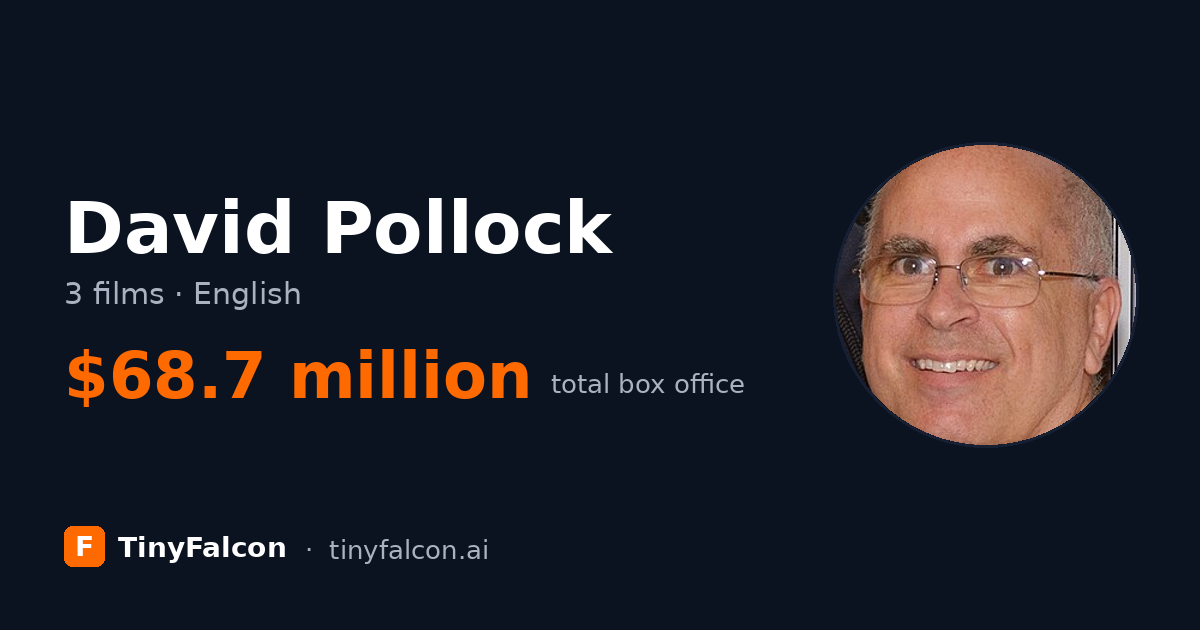 David Pollock
