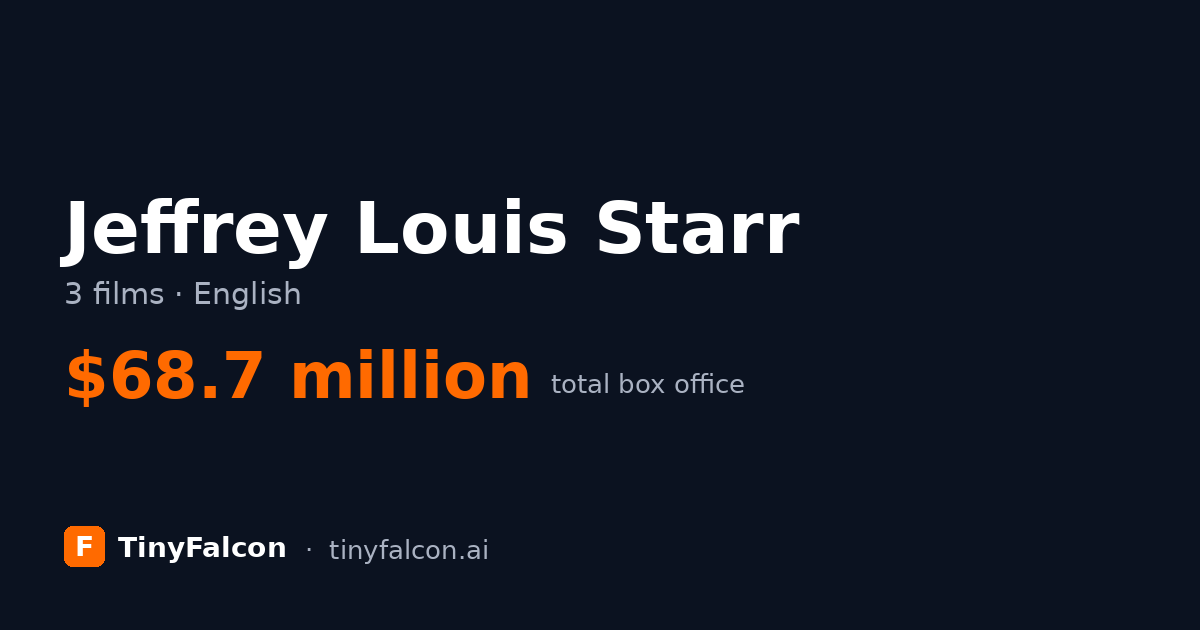 Jeffrey Louis Starr
