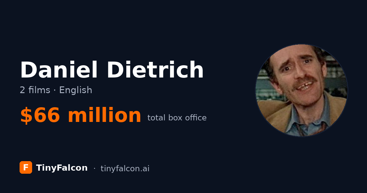 Daniel Dietrich