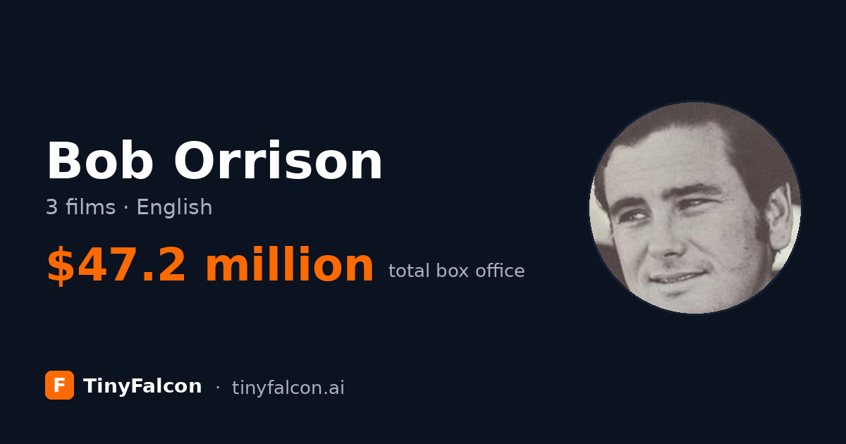Bob Orrison
