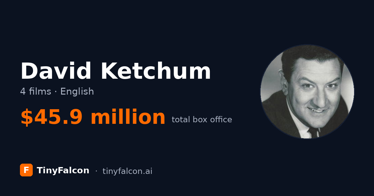 David Ketchum