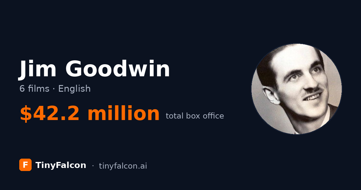 Jim Goodwin