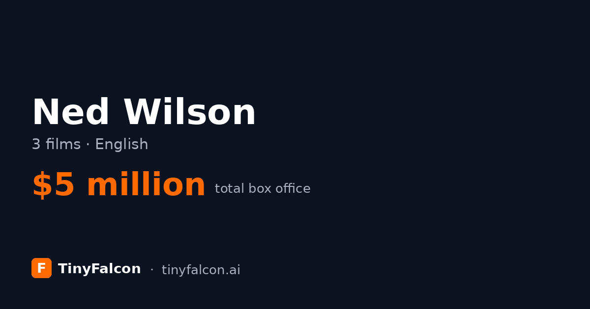 Ned Wilson