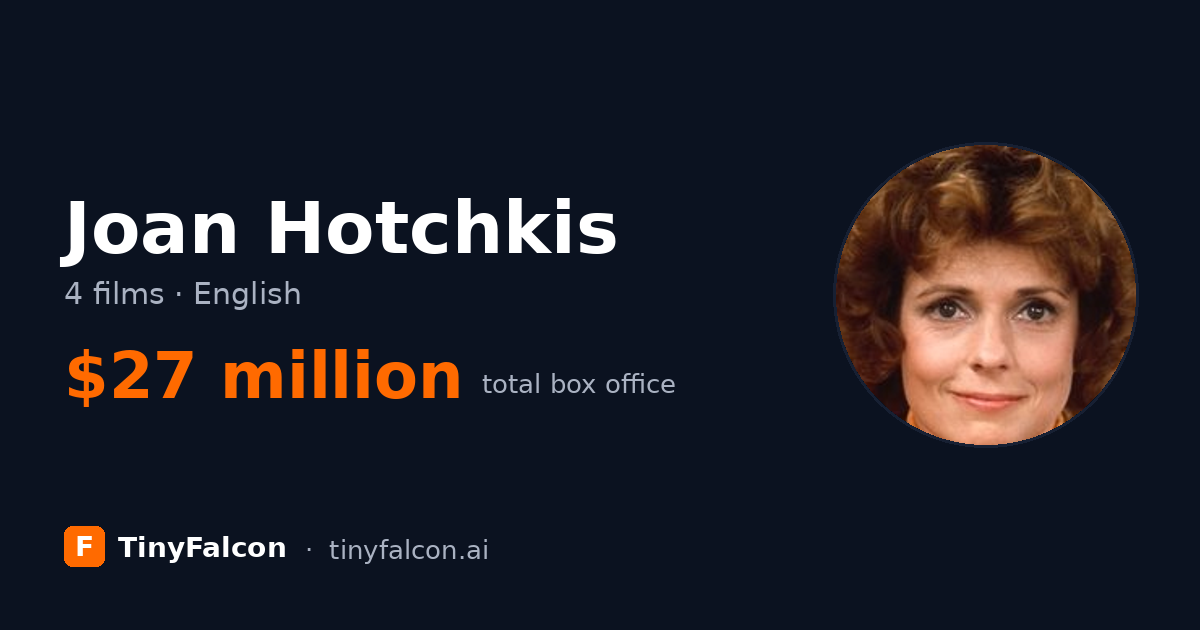 Joan Hotchkis