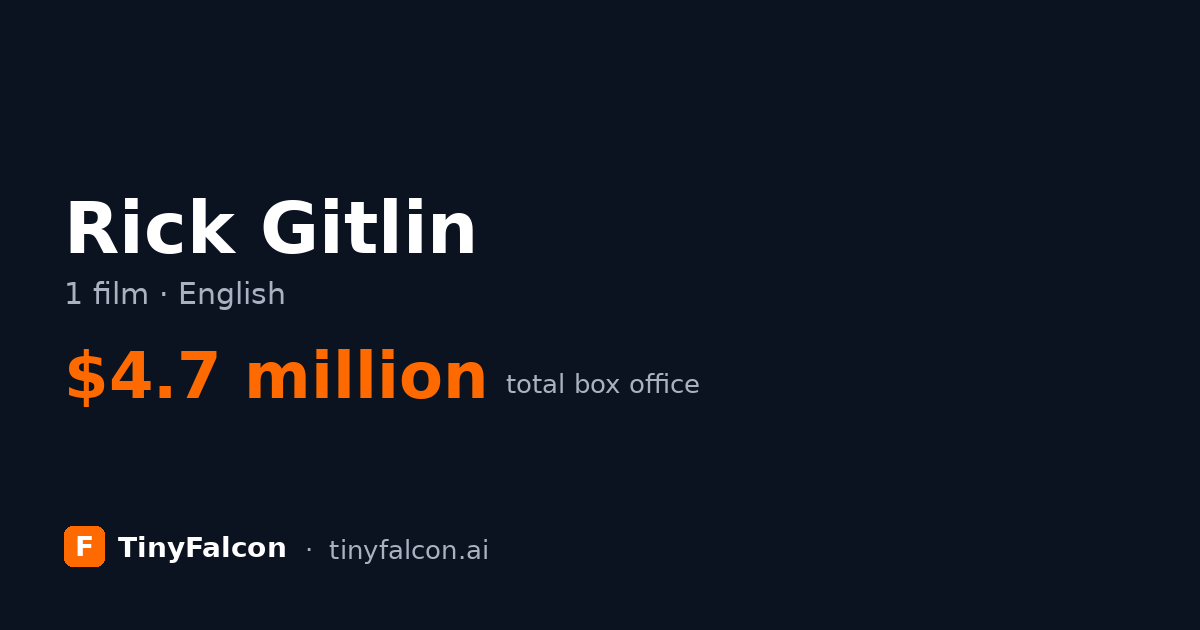 Rick Gitlin