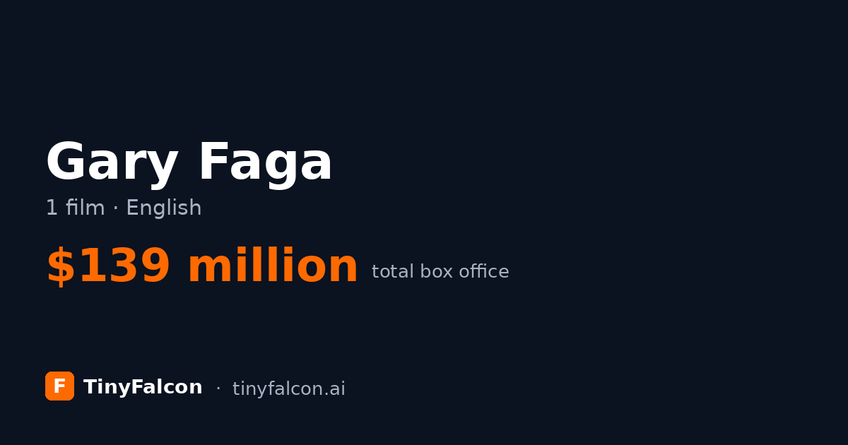 Gary Faga