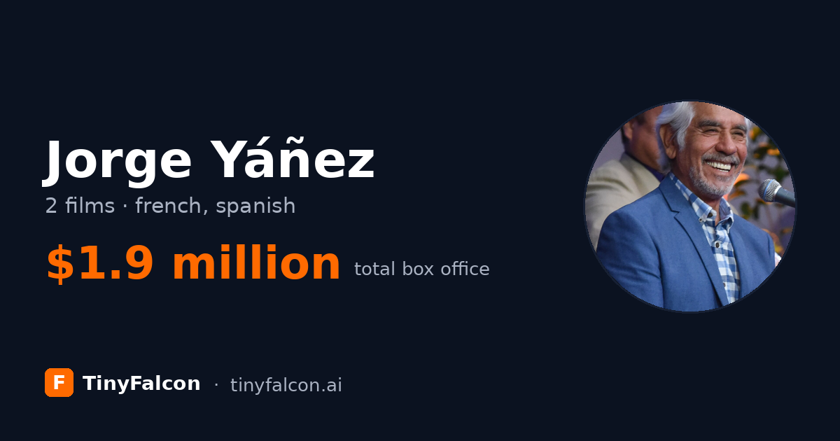 Jorge Yáñez