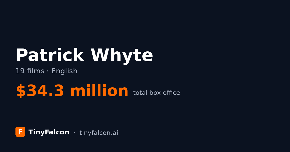 Patrick Whyte