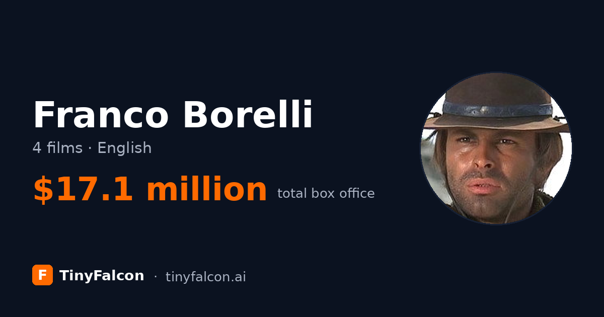 Franco Borelli