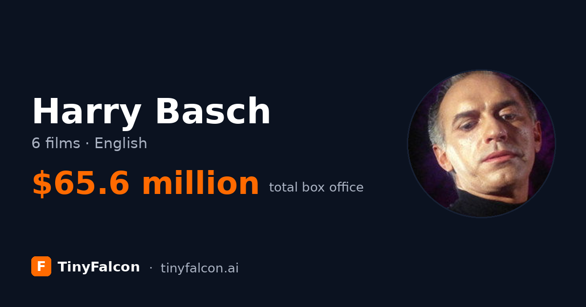 Harry Basch