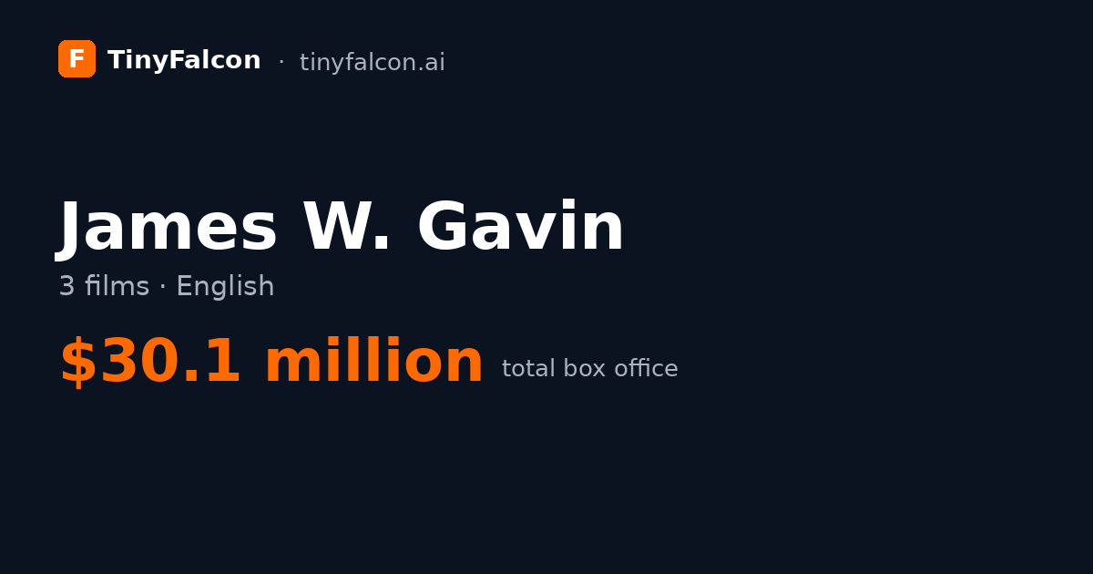 James W. Gavin