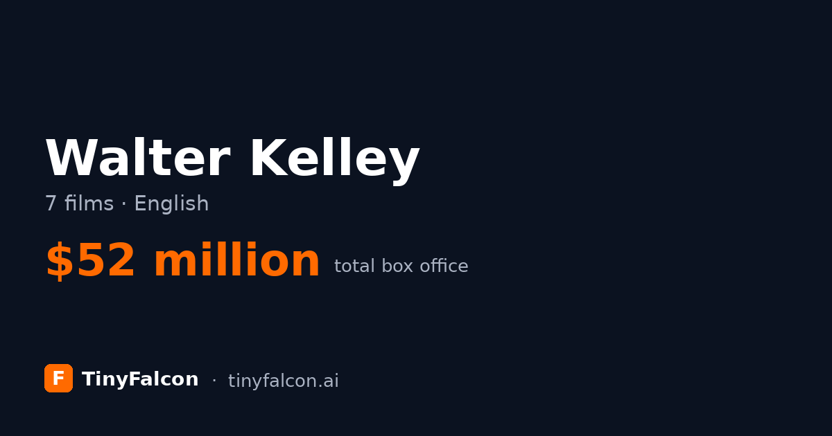 Walter Kelley