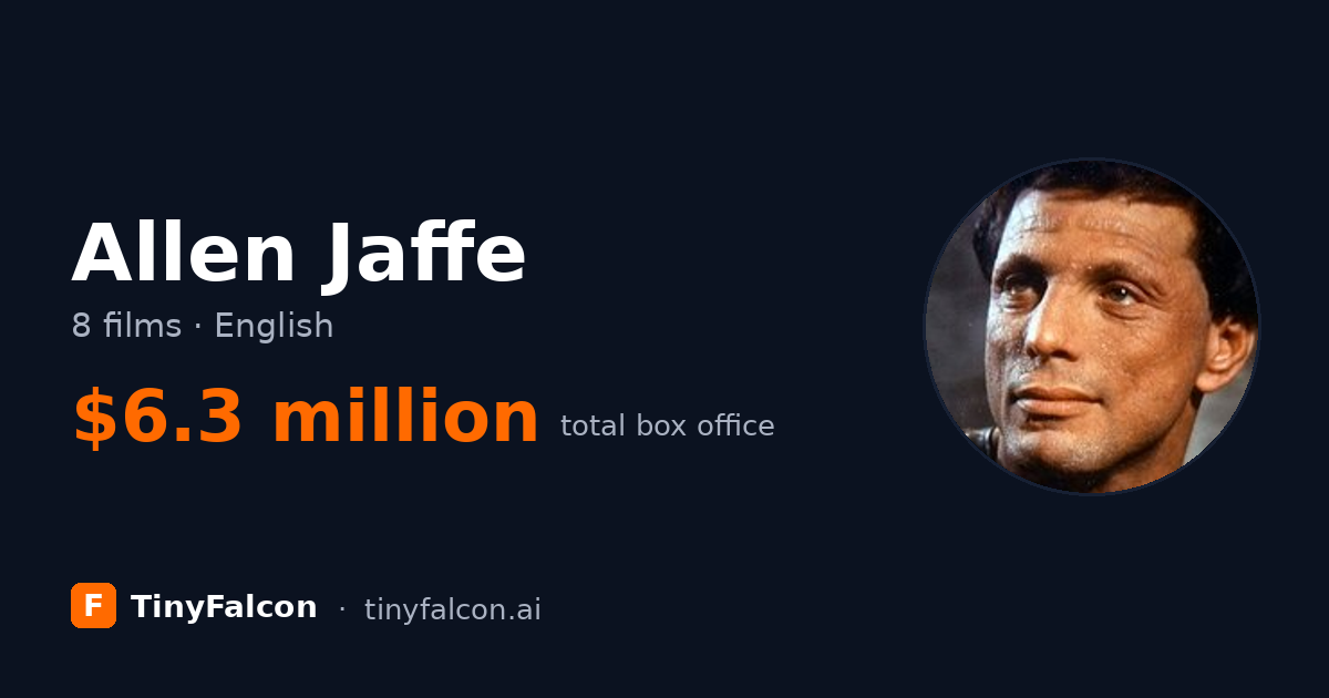 Allen Jaffe
