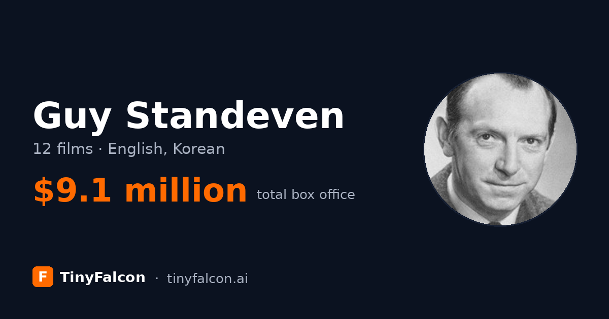 Guy Standeven
