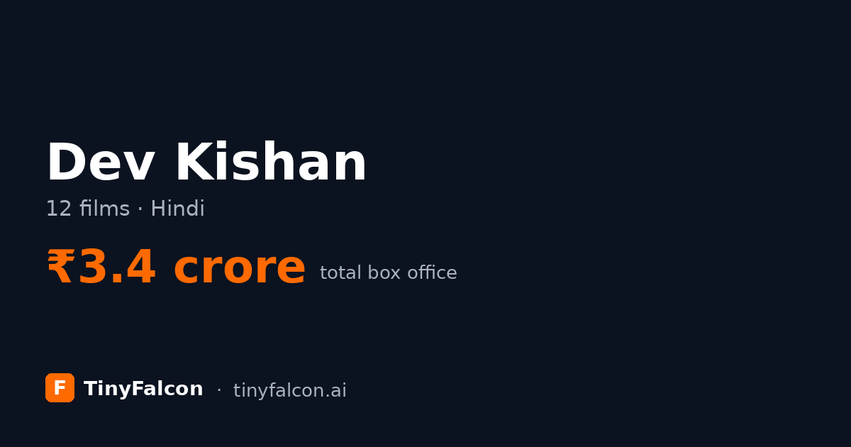 Dev Kishan