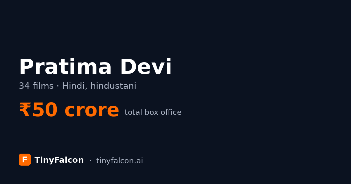 Pratima Devi