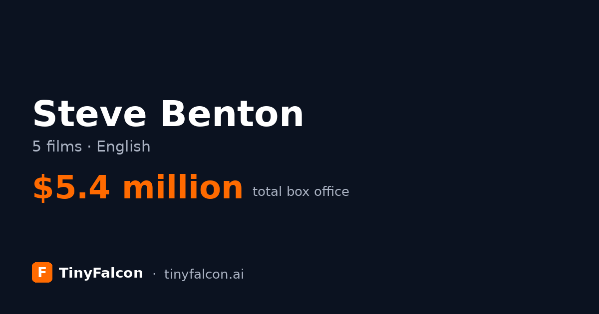 Steve Benton