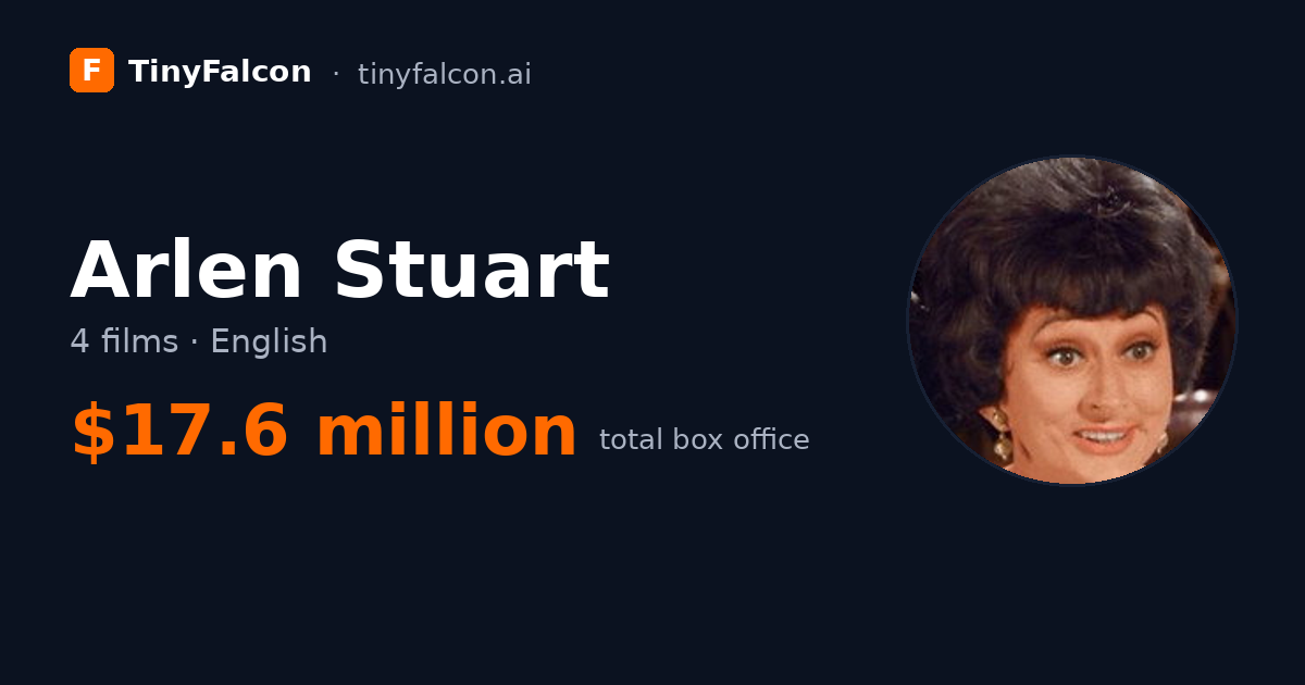 Arlen Stuart