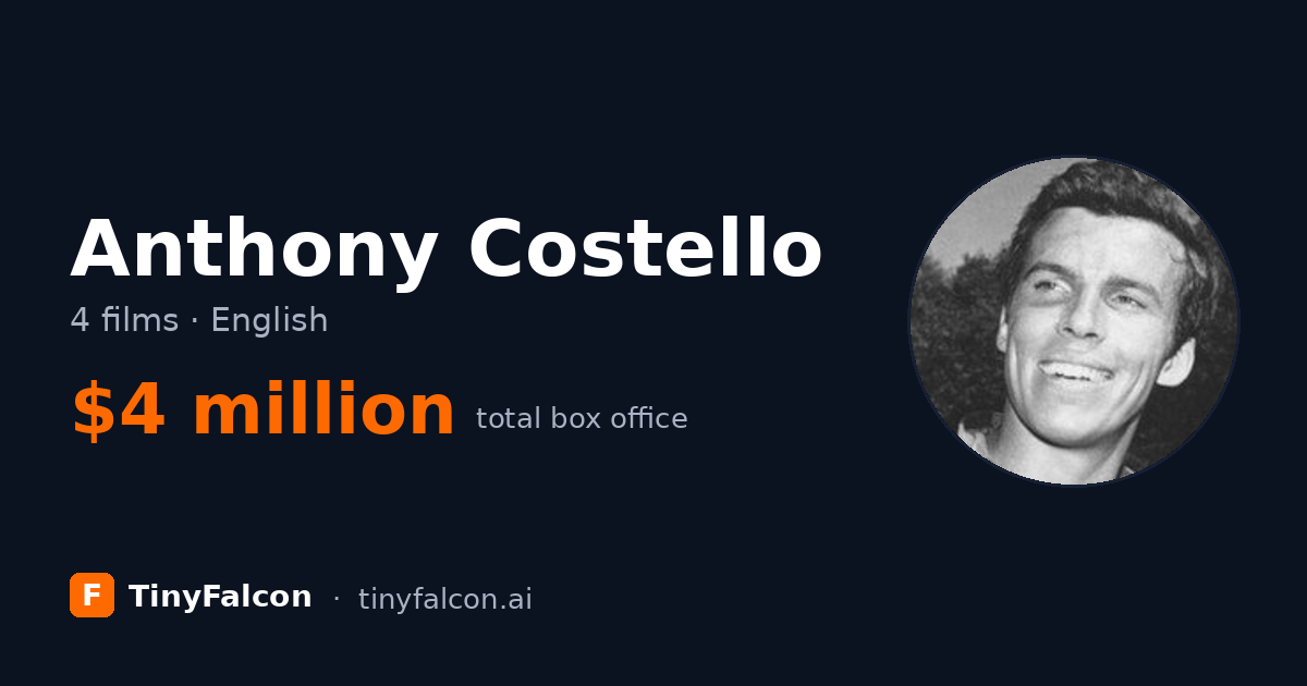 Anthony Costello