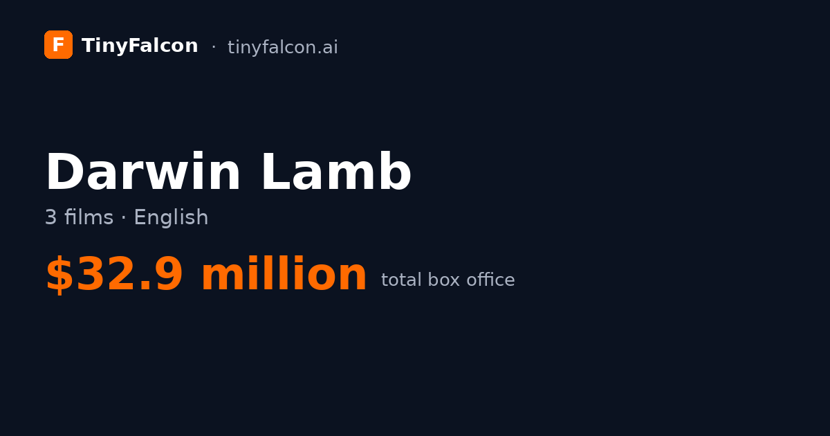 Darwin Lamb