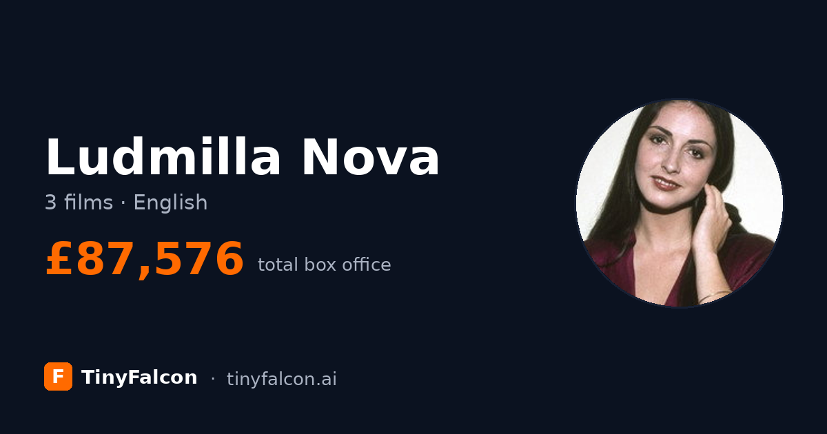 Ludmilla Nova