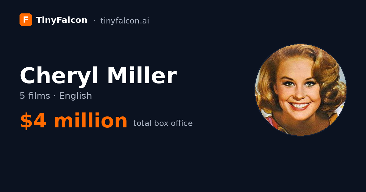 Cheryl Miller