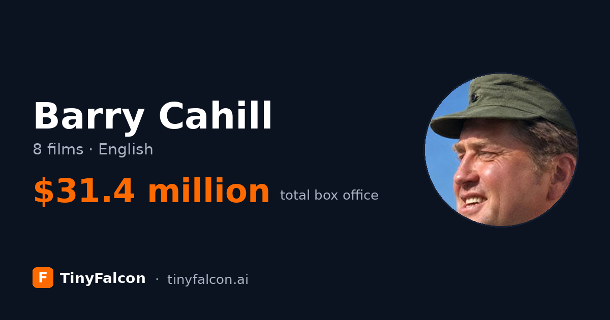 Barry Cahill