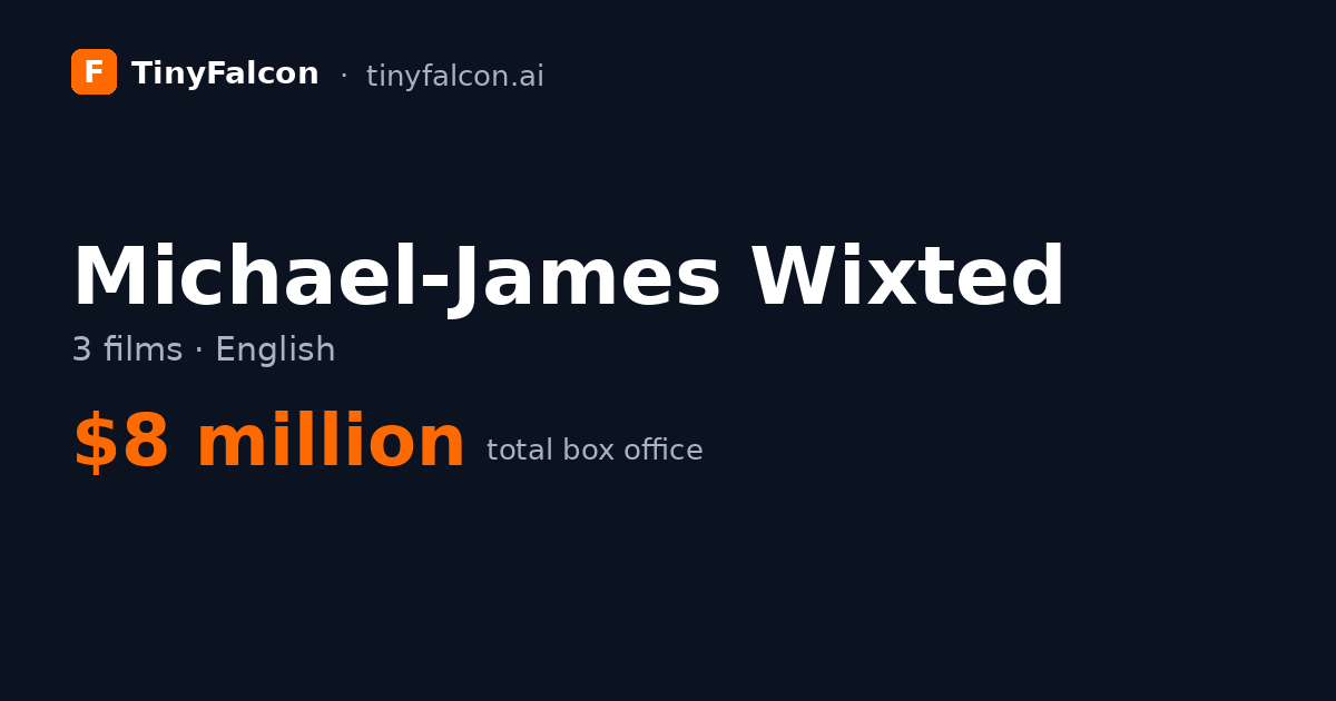 Michael-James Wixted