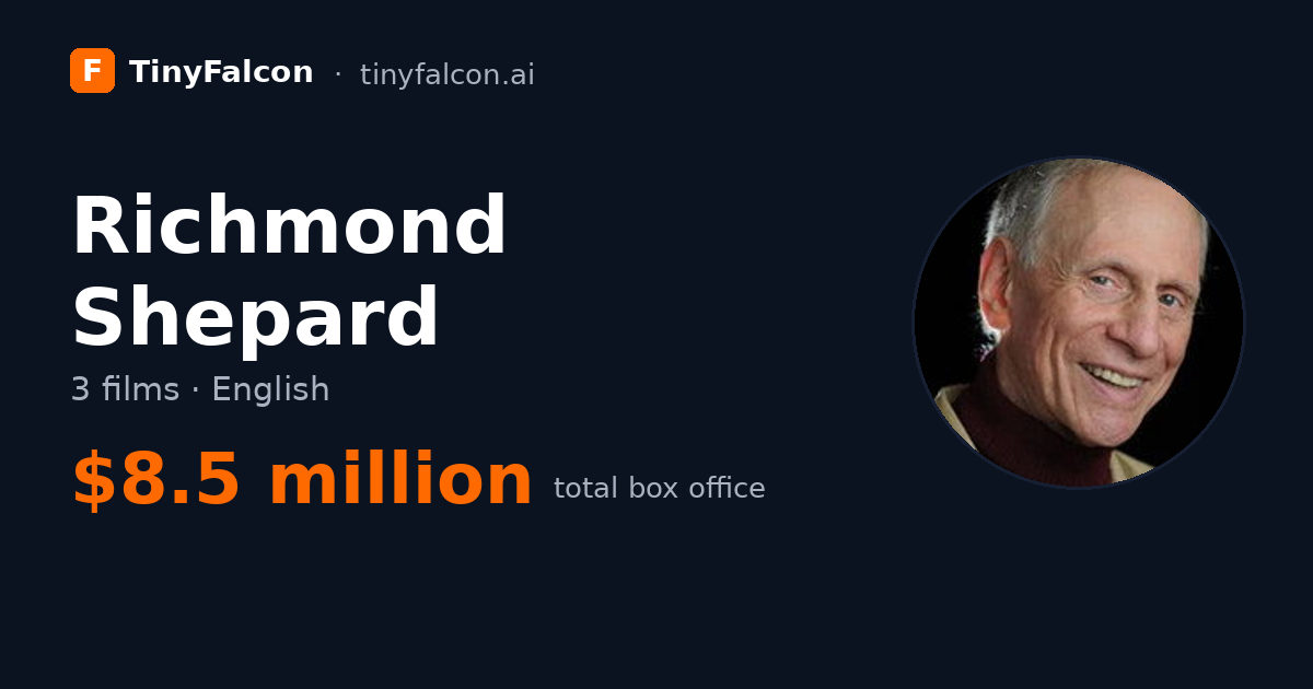 Richmond Shepard