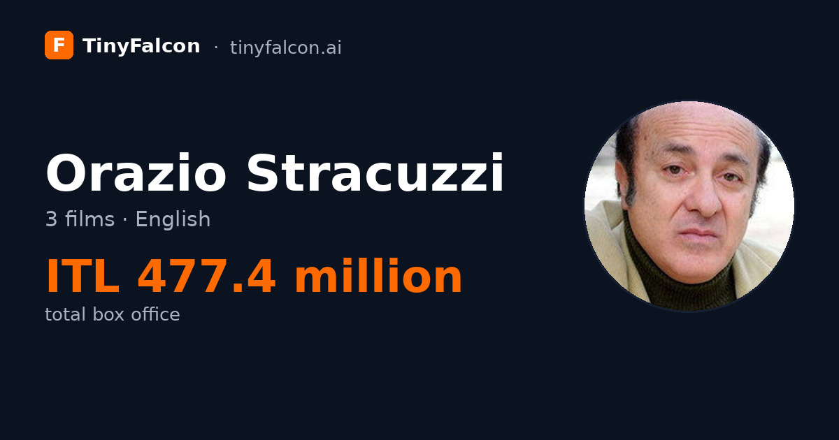 Orazio Stracuzzi