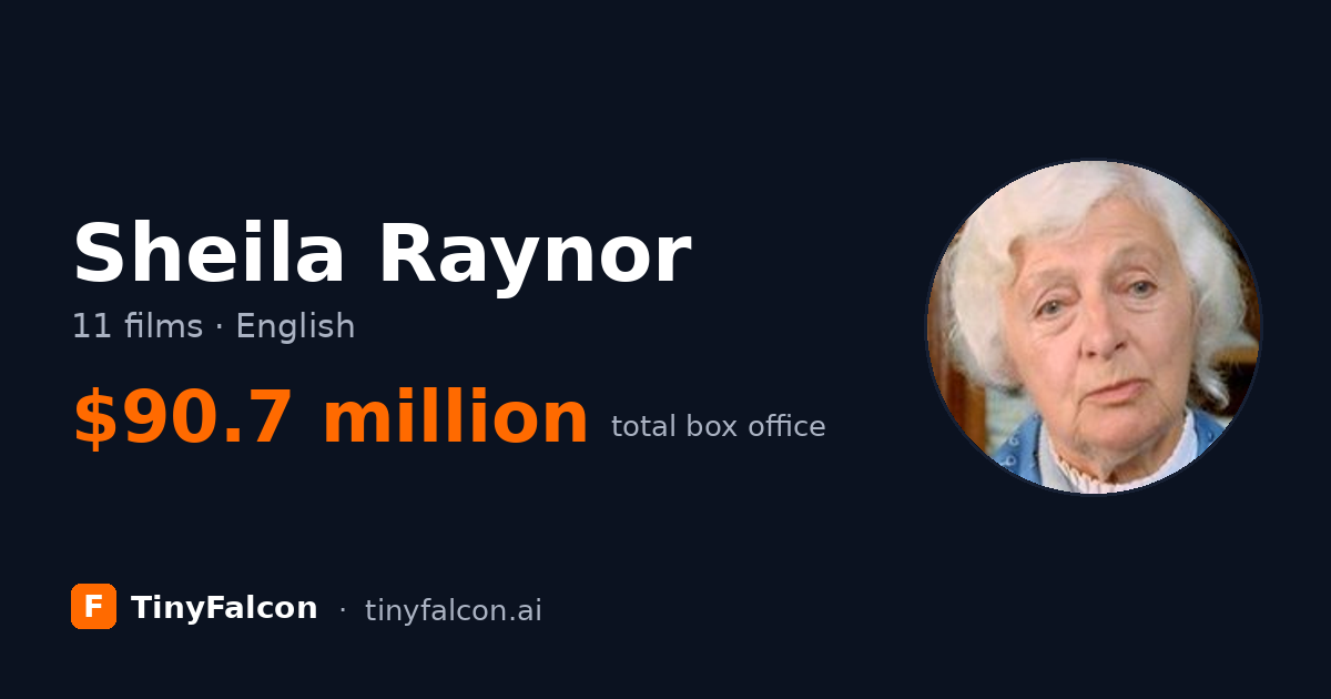 Sheila Raynor