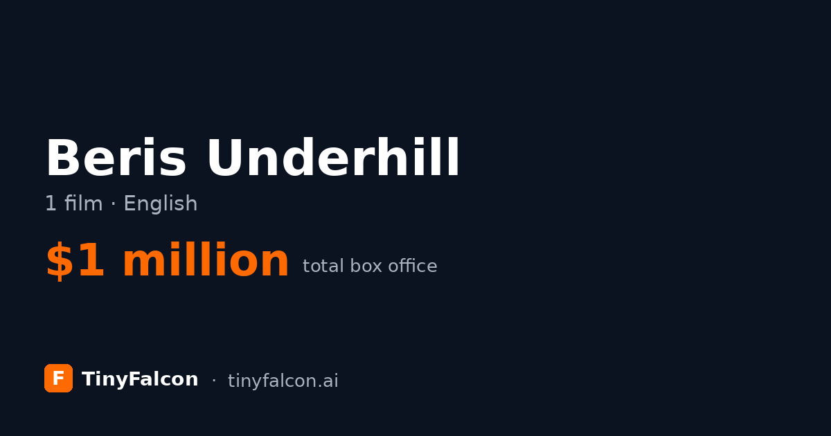 Beris Underhill