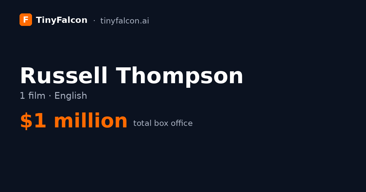 Russell Thompson