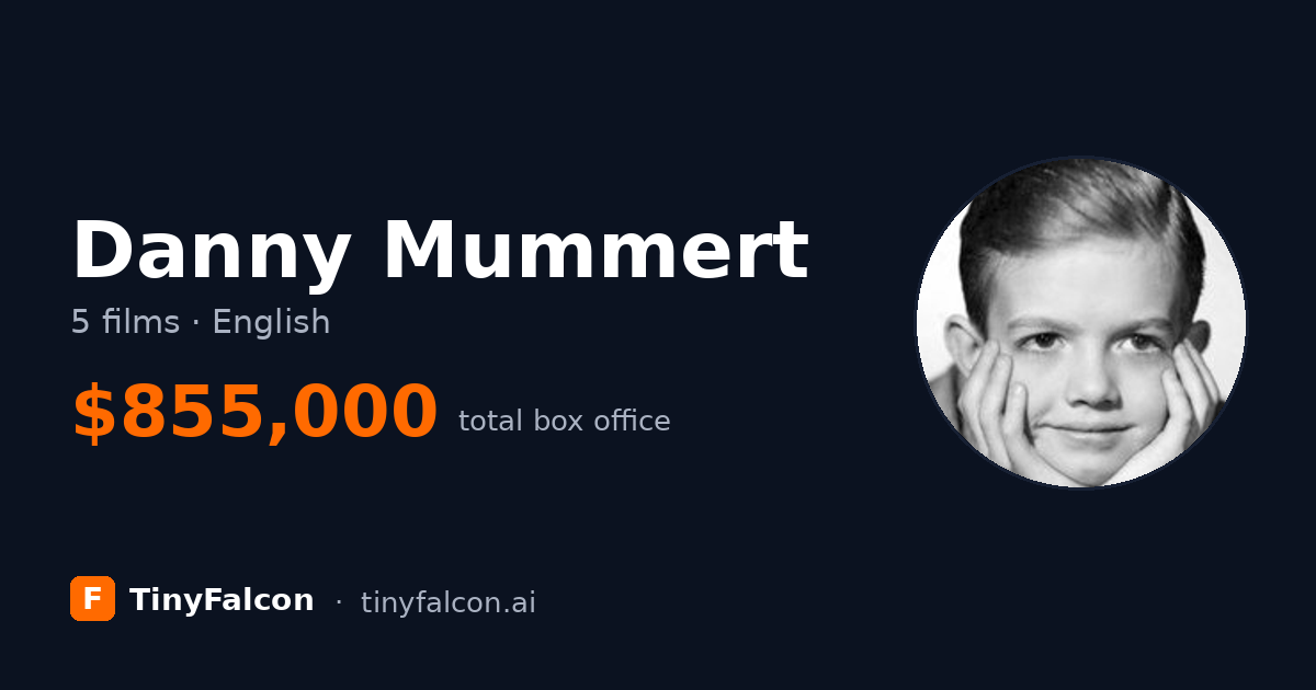 Danny Mummert