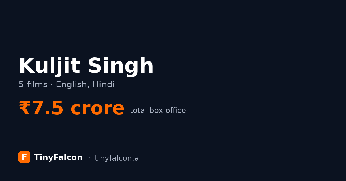 Kuljit Singh