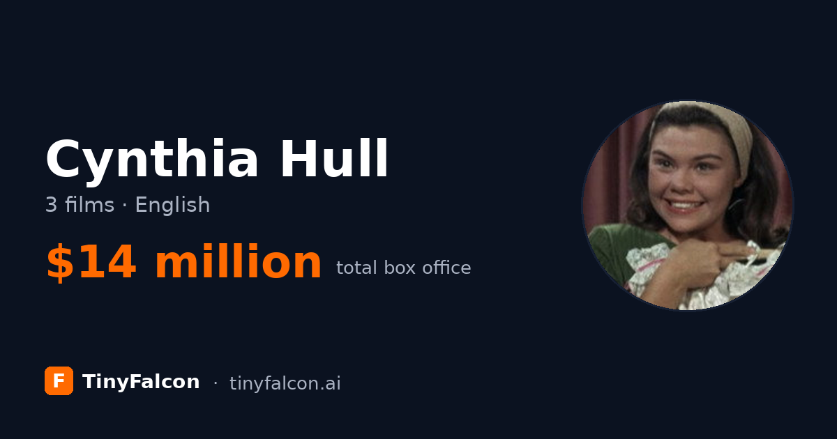 Cynthia Hull