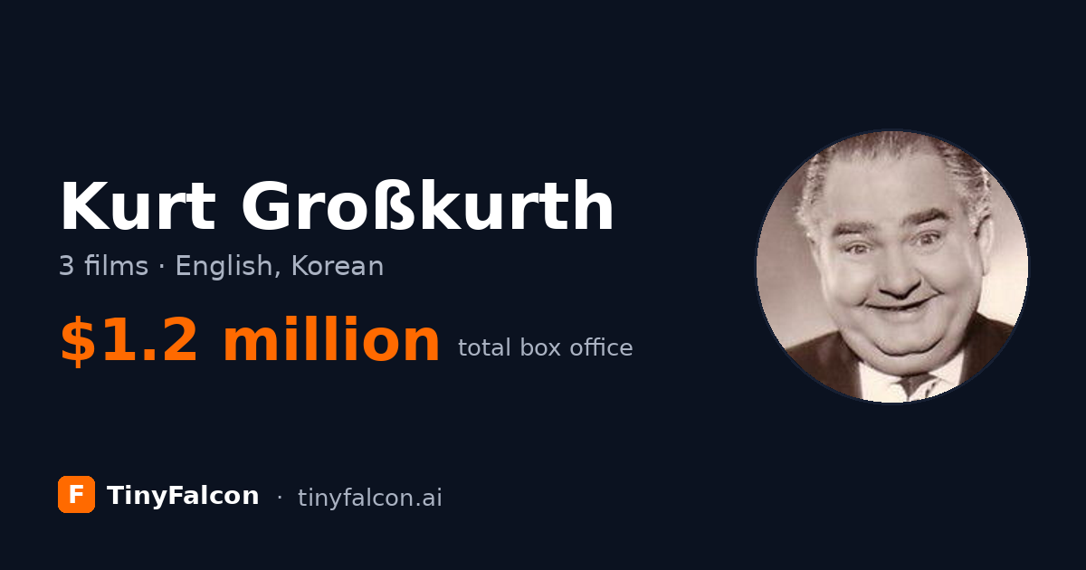 Kurt Großkurth